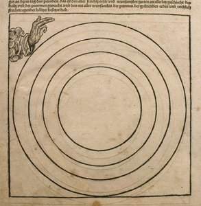 Bůh Otec stvořil zemi, ilustrace z „Liber Chronicarum“ od Hartmanna Schedela (1440-1514) vydaného v Norimberku, 1493